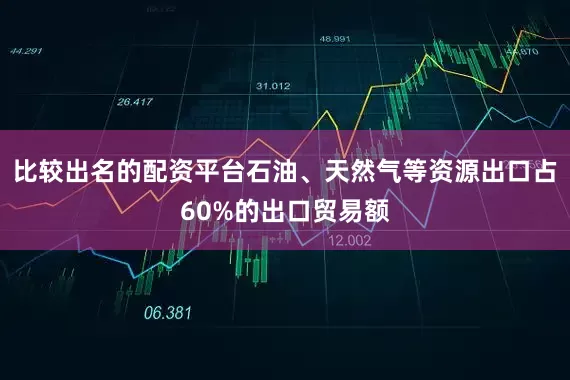 比较出名的配资平台石油、天然气等资源出口占60%的出口贸易额